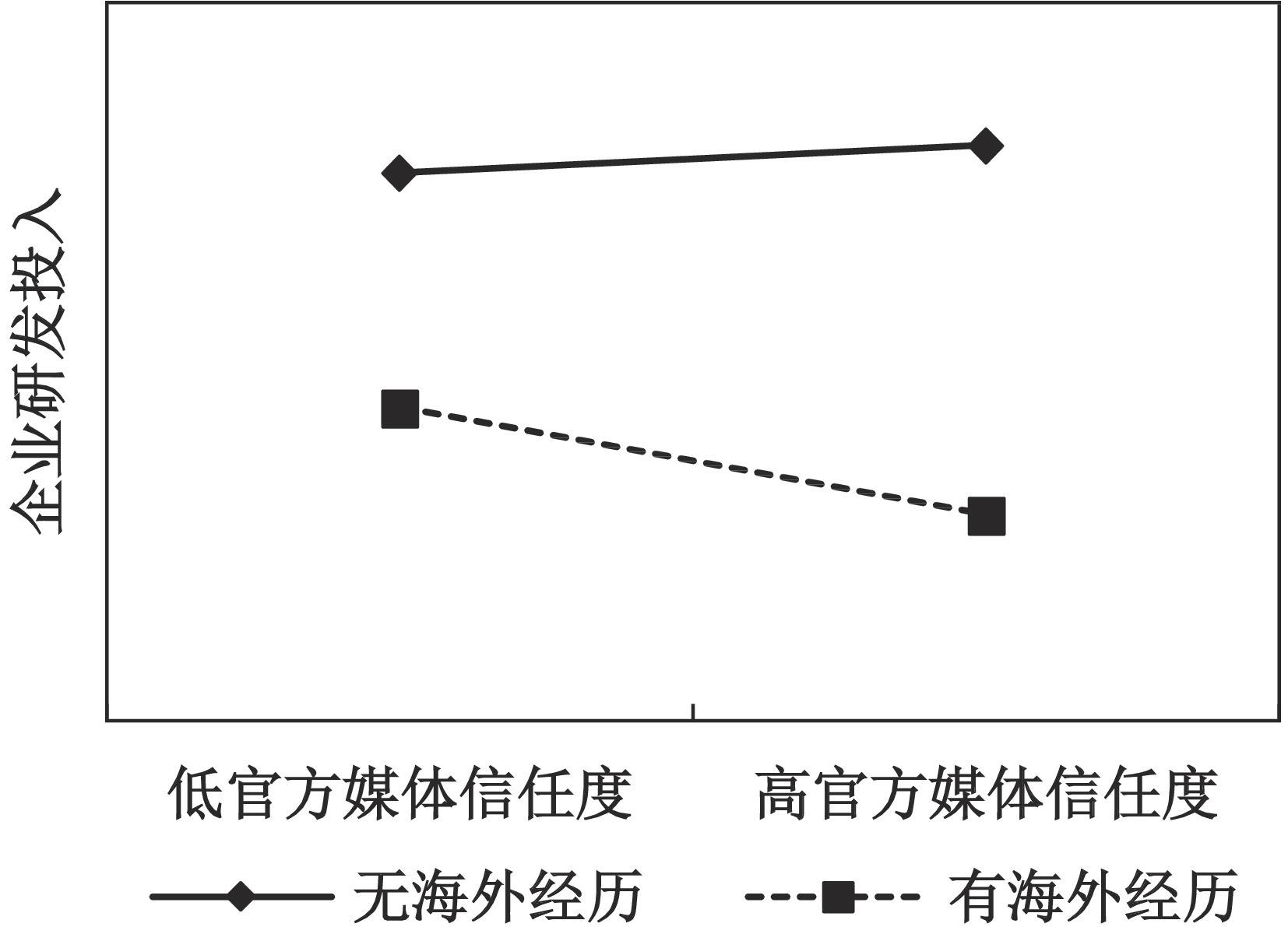 私营媒介的特点(公营媒介和私营媒介)