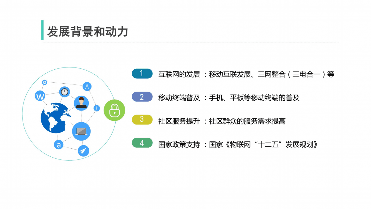 社区文案(社区文案的主题可以是)