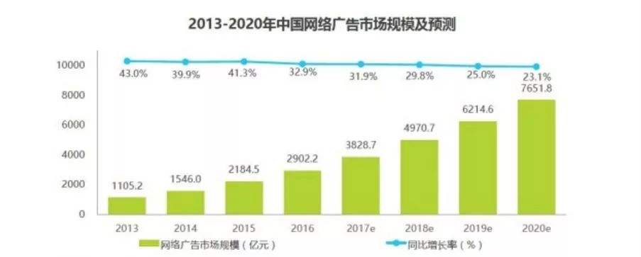 全媒体特征(全媒体四个特征)