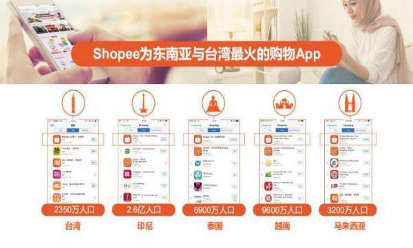 电商如何注册店铺(电商如何注册店铺账号)