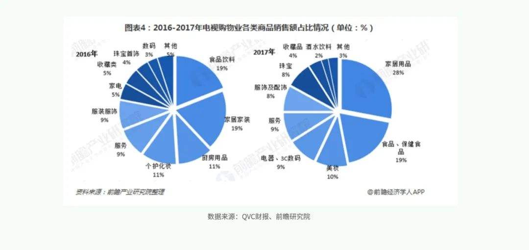 电商哪年开始的(中国电商哪年开始)