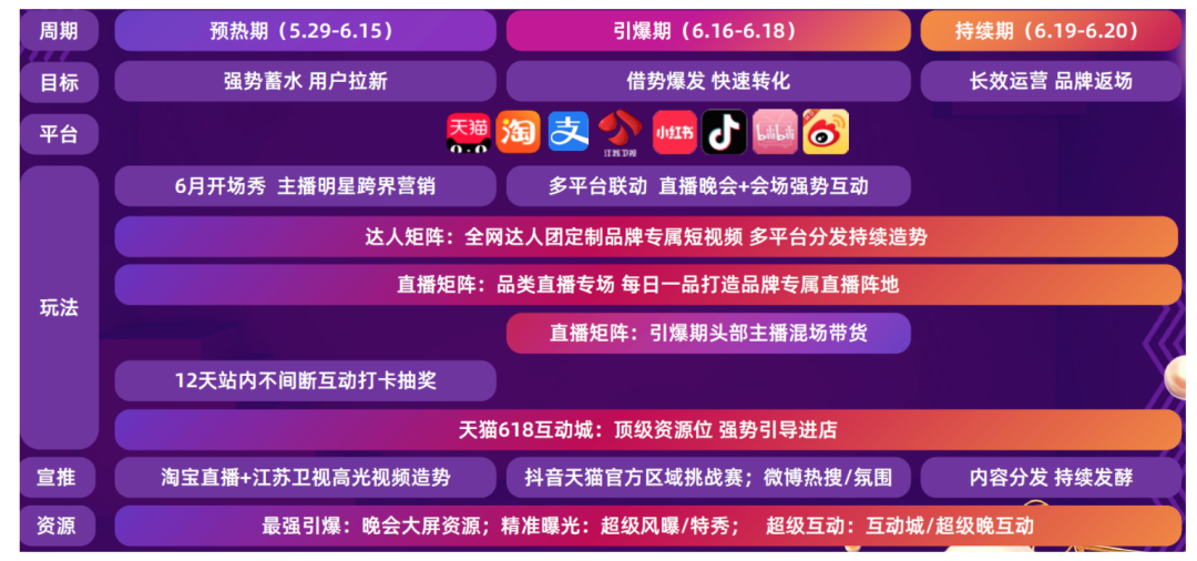 希诺电商(珂莱妮护肤品好吗)
