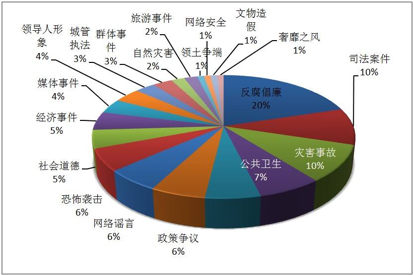 主流媒体有哪几类(主流媒体有哪几类媒体)