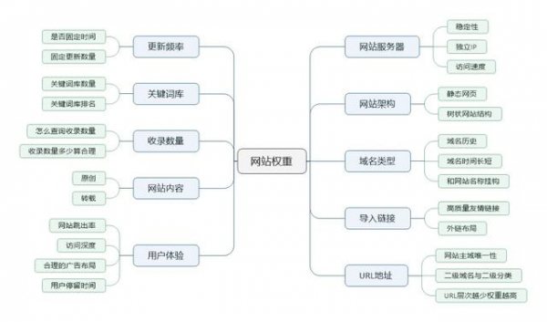 如何寻找自媒体(如何寻找自媒体平台)