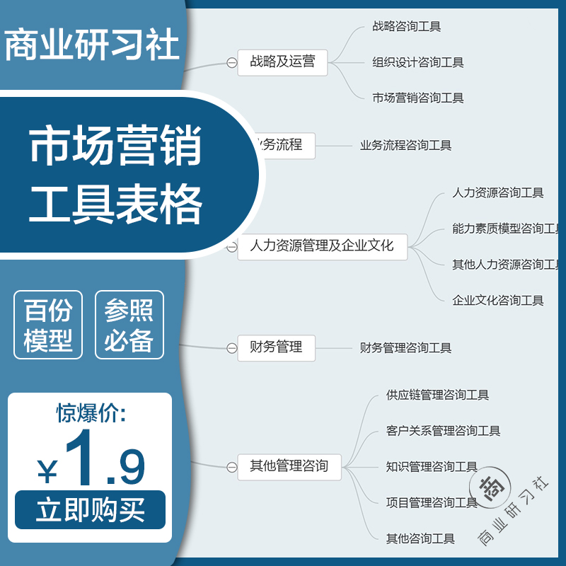 营销工具有哪些(营销工具有哪些以及用途)