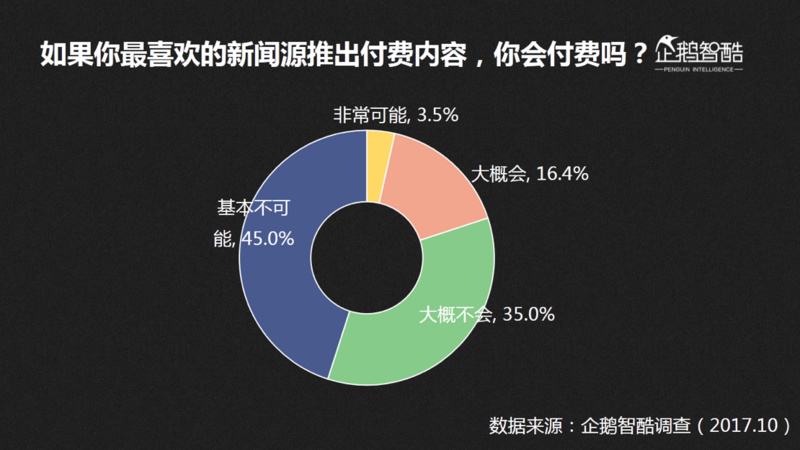 自媒体跟新媒体区别(自媒体和新媒体有什么区别)