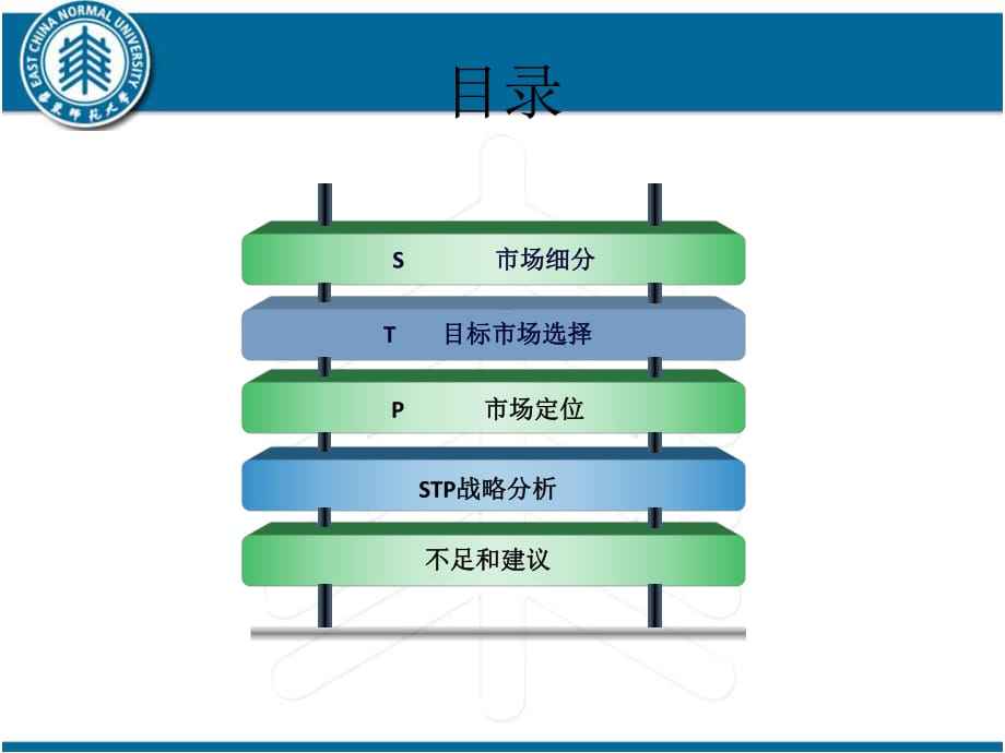 stp营销战略(stp营销战略分析)