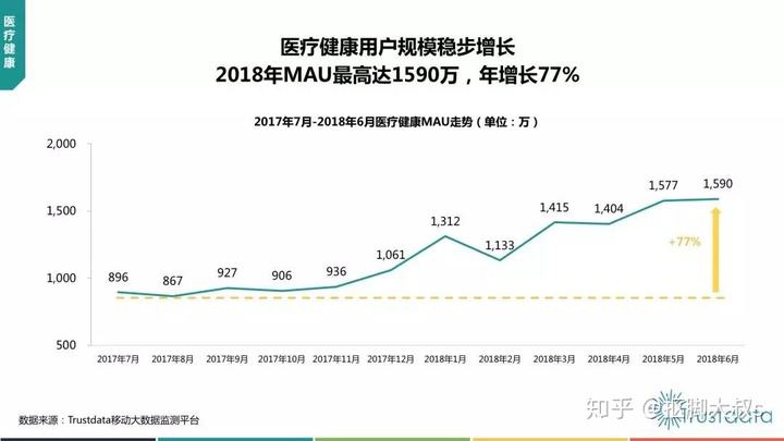 自媒体流量收入(自媒体收入为什么这么高)