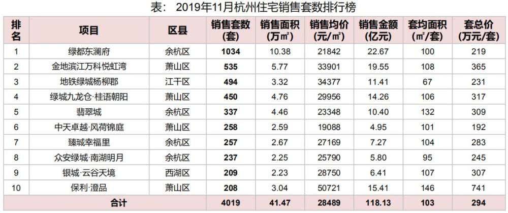 自媒体平台单价排行(自媒体平台播放量价格)