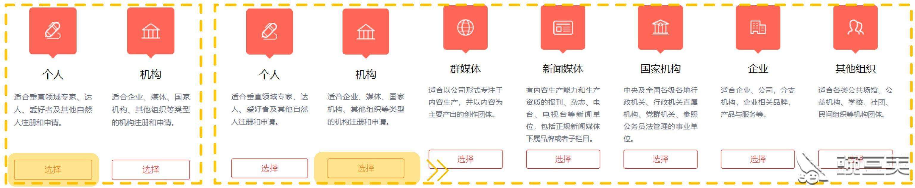 自媒体作者端注册(怎么联系自媒体作者)