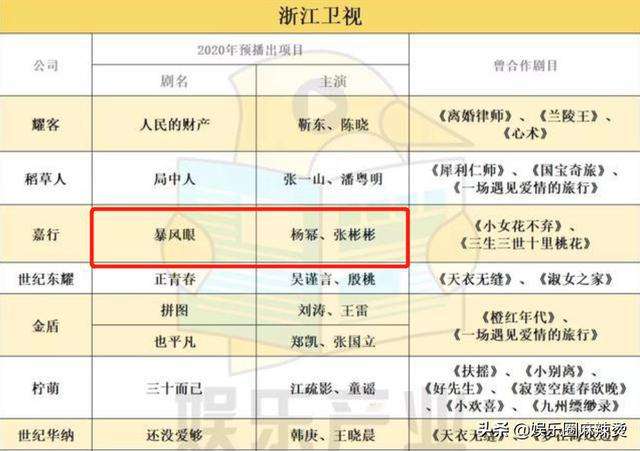 各家媒体(各家媒体也热衷于传播名人在社交媒体上发布的言论英文)