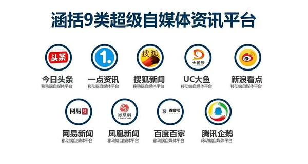 新媒体与自媒体(新媒体与自媒体有什么不同?)