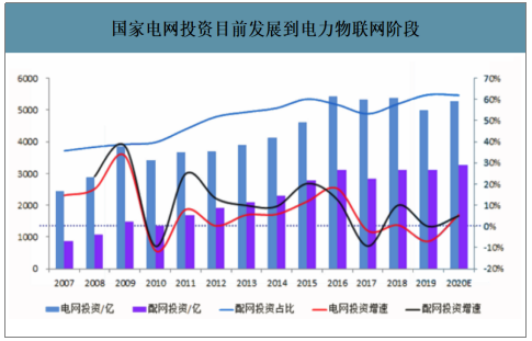 自媒体行业投资分析(自媒体行业投资分析论文)