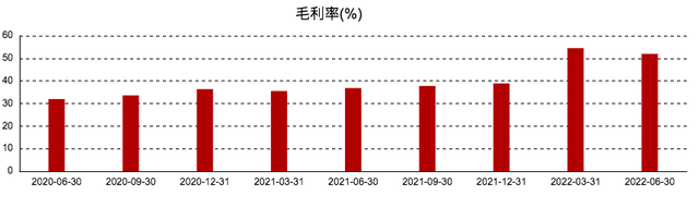 媒介接近使用权(媒介接近权的意义在于)