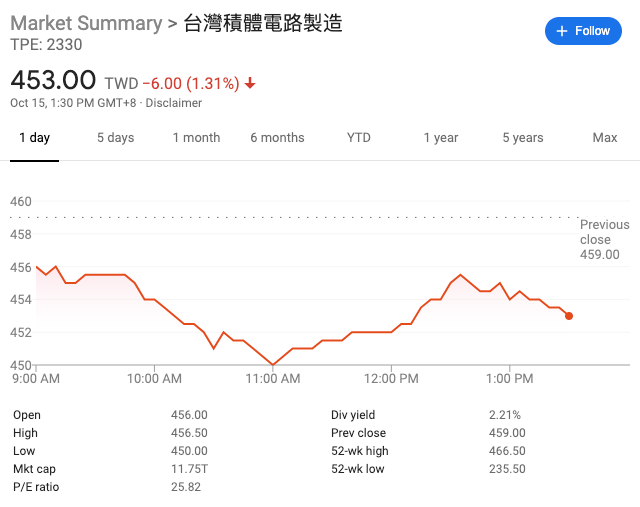 台湾电商市场分析(台湾电商市场分析报告)